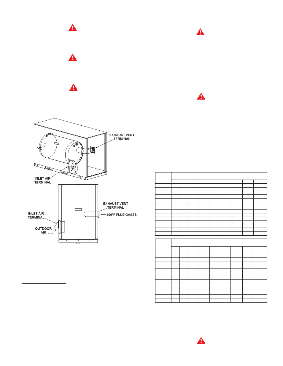 Venting, Vent terminals, Pressure switches | Gas piping | State Industries ROOFTOP SRT80 120NE User Manual | Page 15 / 36