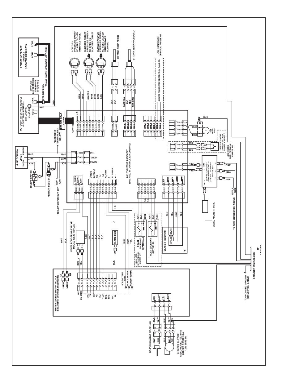 State Industries ROOFTOP SRT80 120NE User Manual | Page 18 / 36