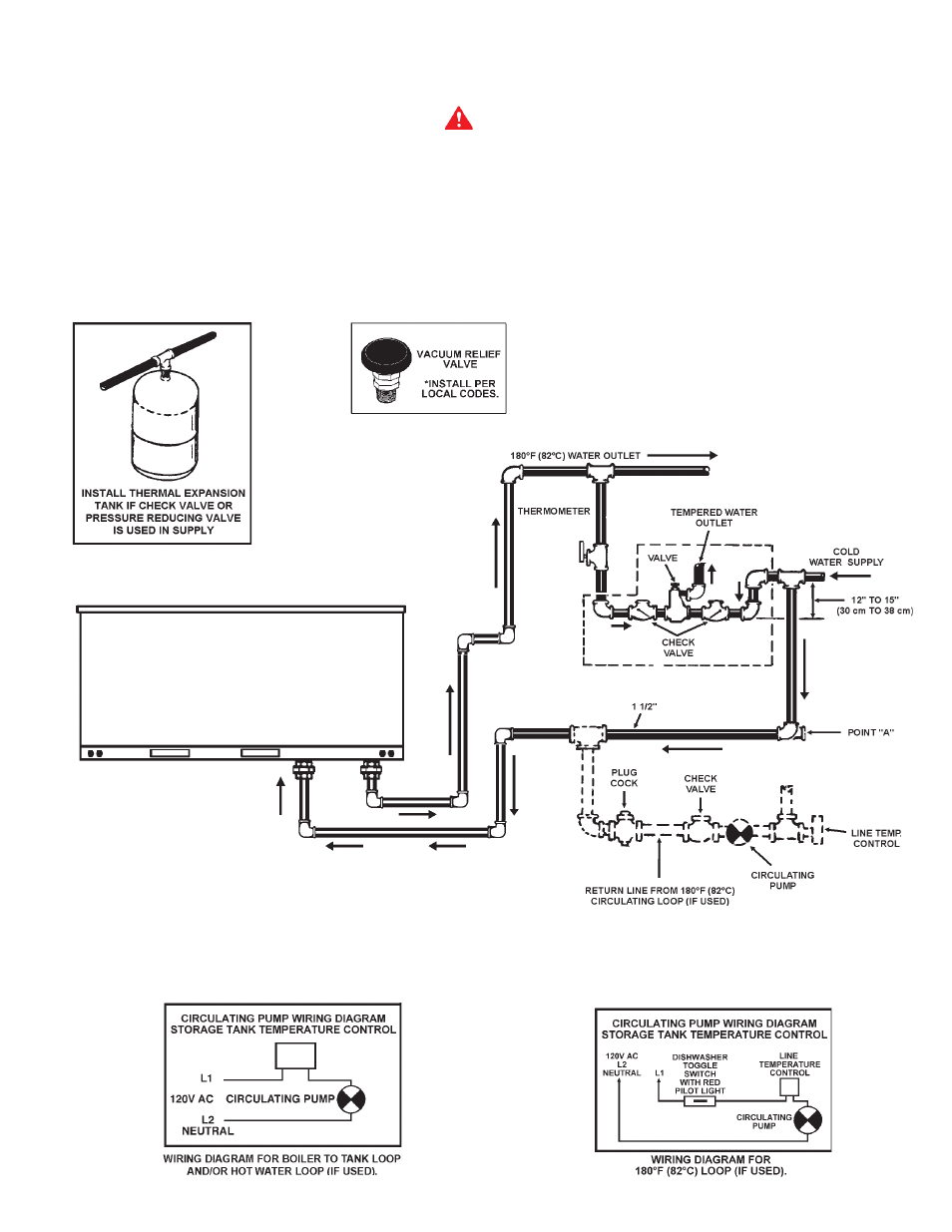 State Industries ROOFTOP SRT80 120NE User Manual | Page 29 / 36