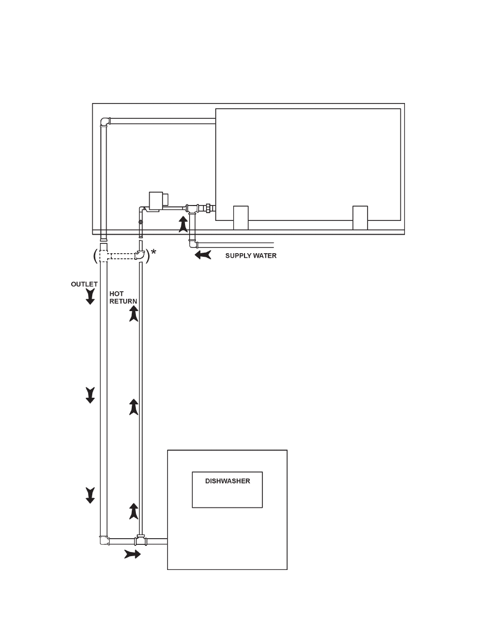 Outback | State Industries ROOFTOP SRT80 120NE User Manual | Page 3 / 36