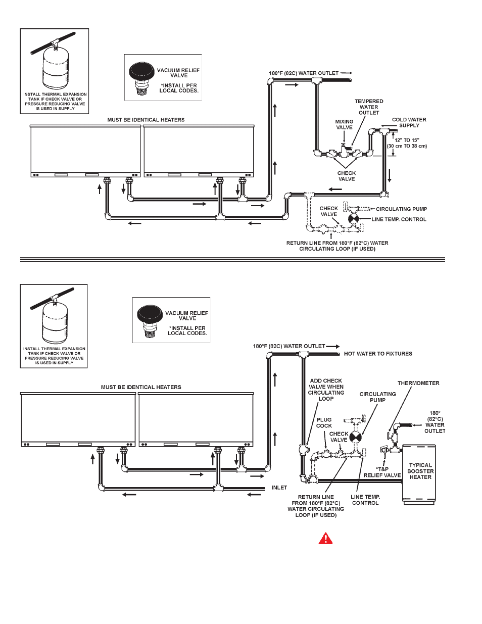 State Industries ROOFTOP SRT80 120NE User Manual | Page 30 / 36