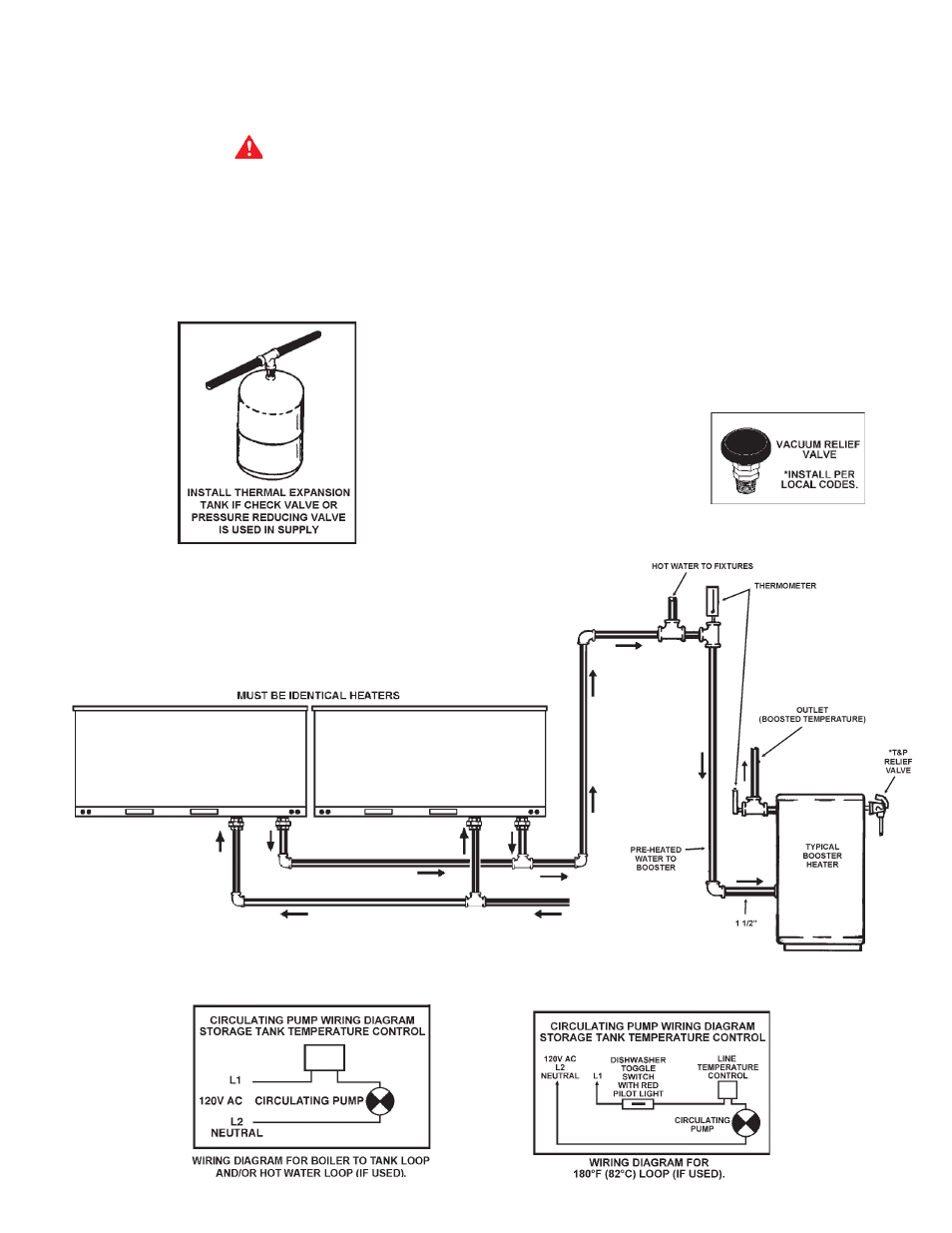 State Industries ROOFTOP SRT80 120NE User Manual | Page 31 / 36