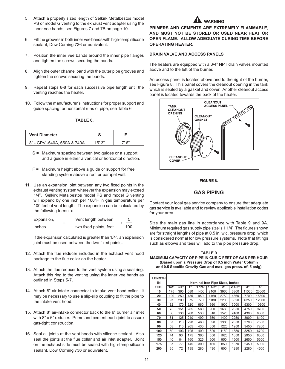 Gas piping | State GPG/GPV-540A User Manual | Page 11 / 37