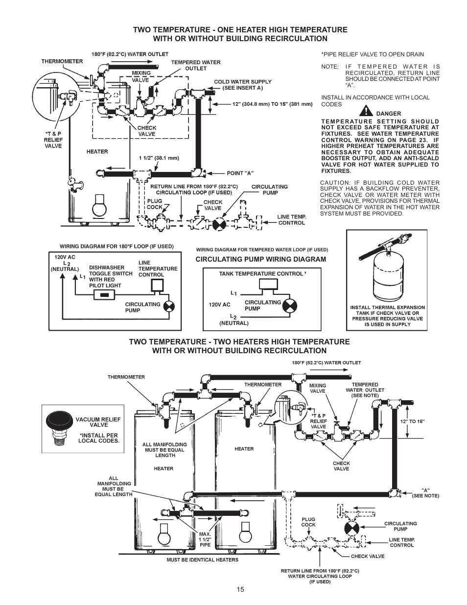 State GPG/GPV-540A User Manual | Page 15 / 37