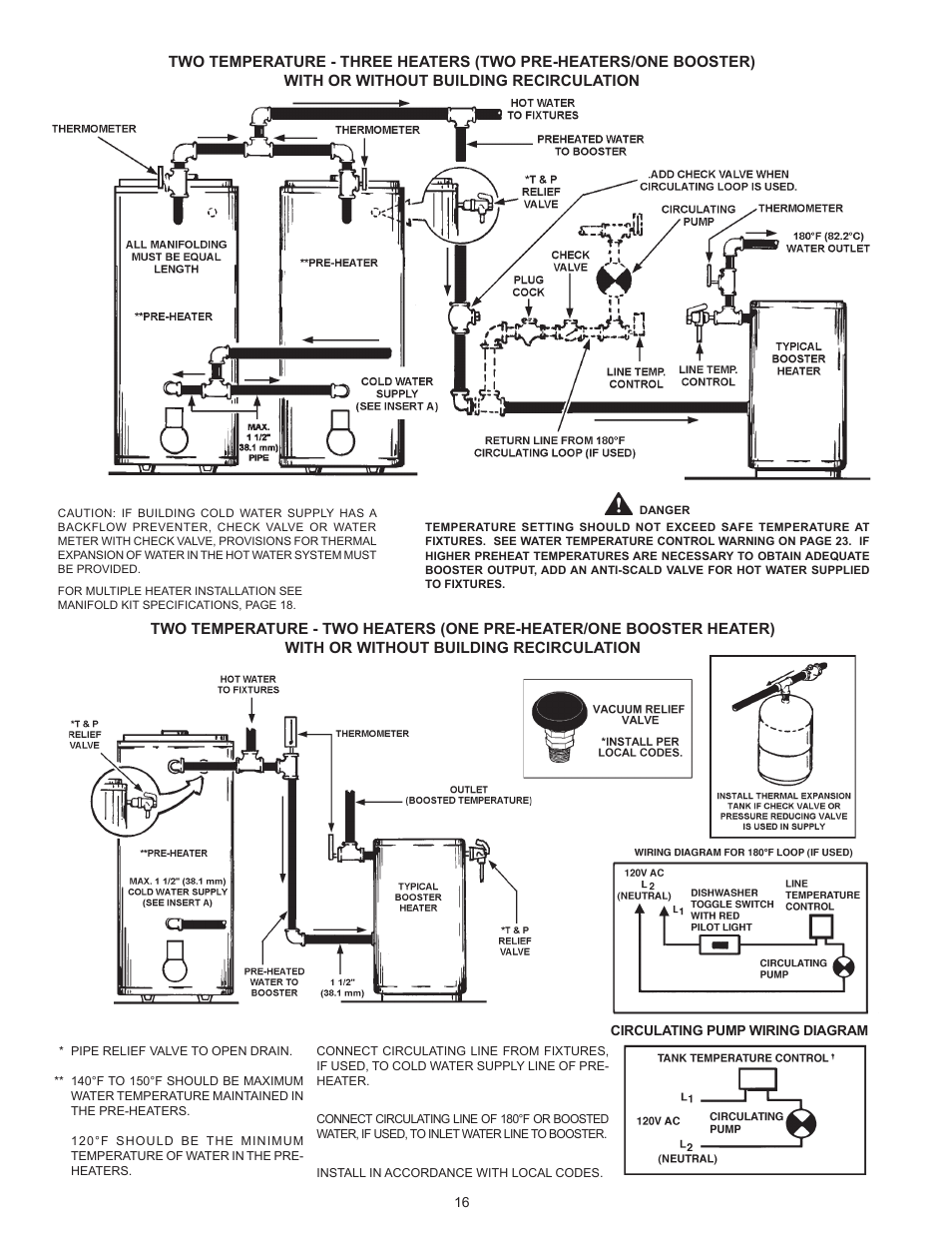 State GPG/GPV-540A User Manual | Page 16 / 37