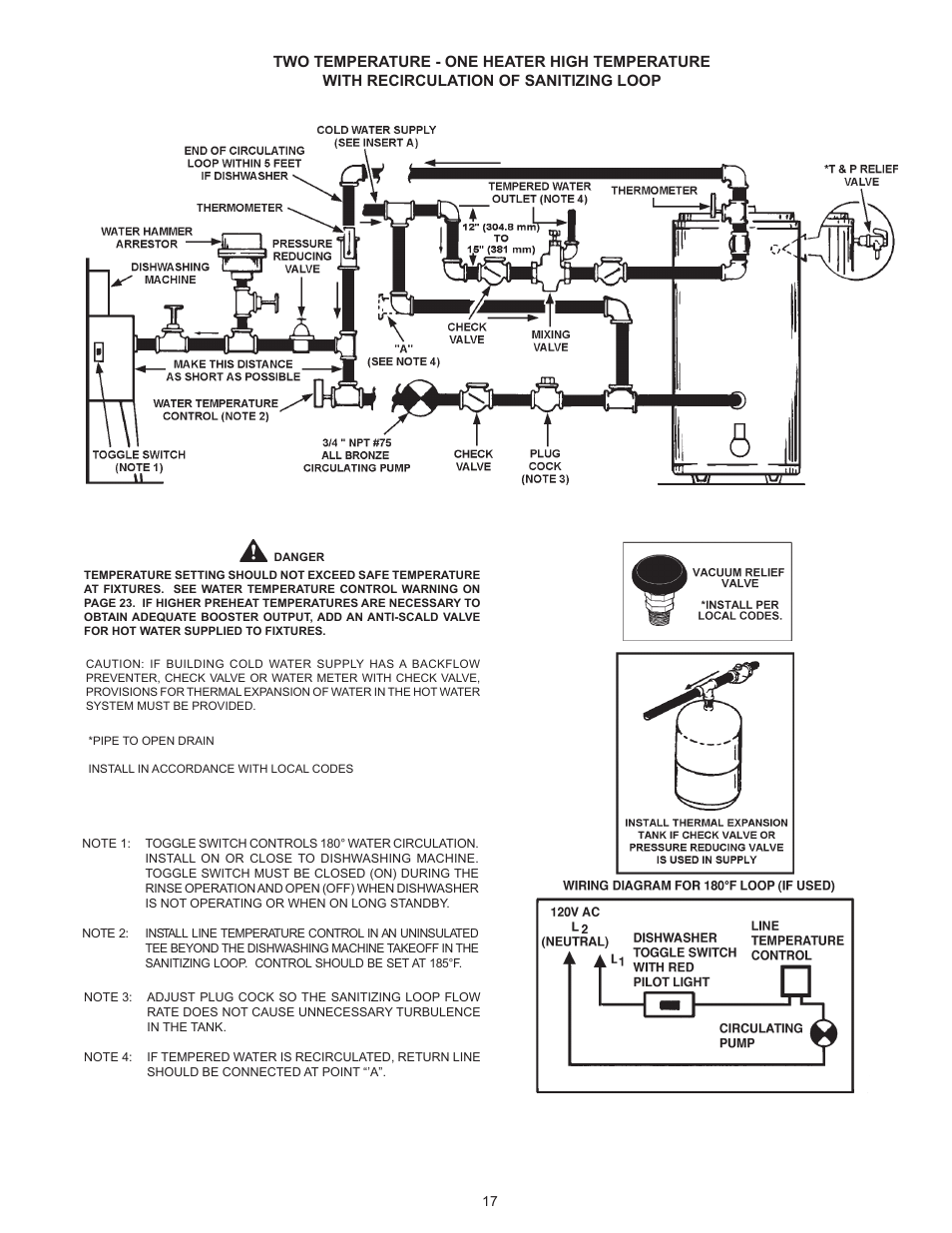 State GPG/GPV-540A User Manual | Page 17 / 37