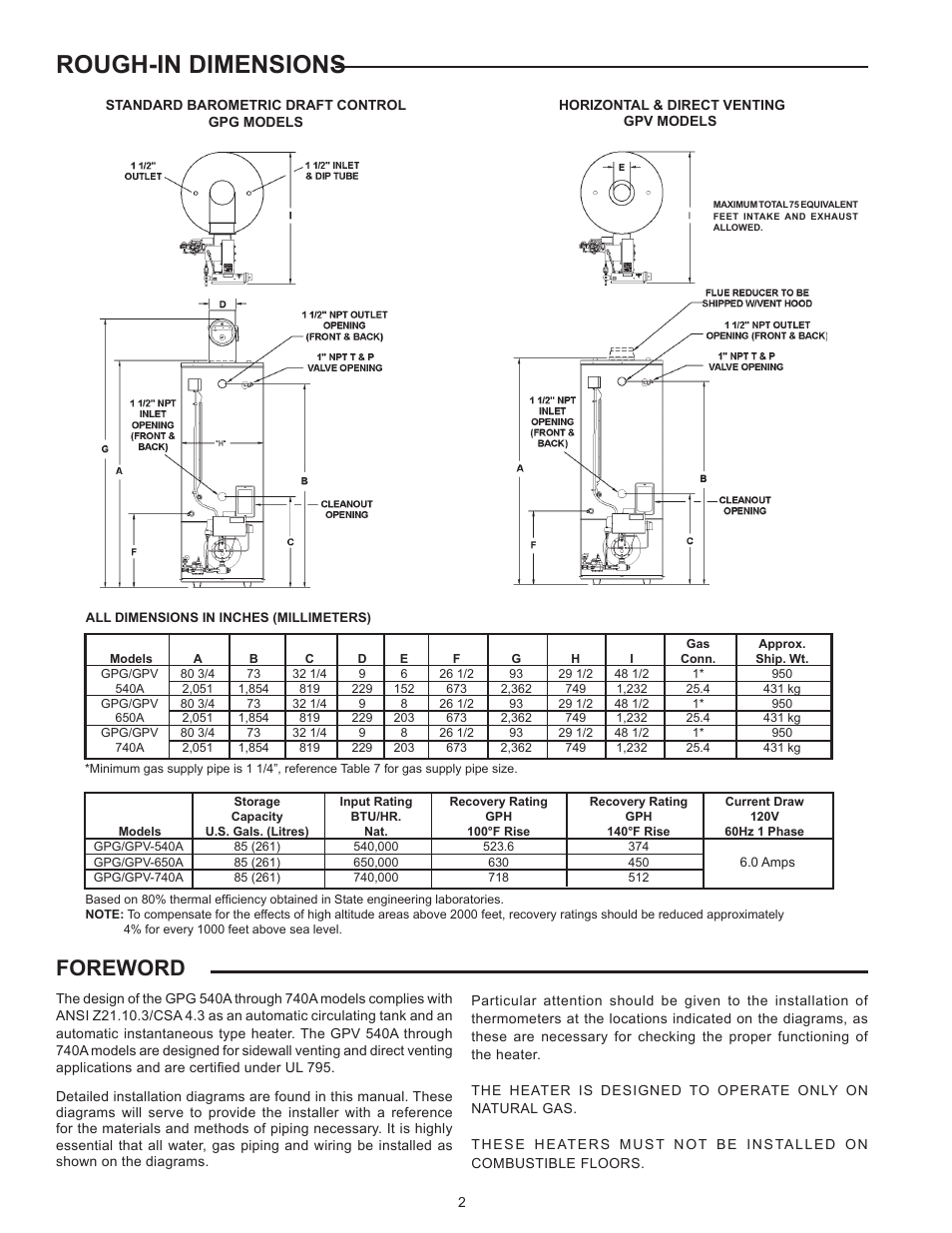 Rough-in dimensions, Foreword | State GPG/GPV-540A User Manual | Page 2 / 37