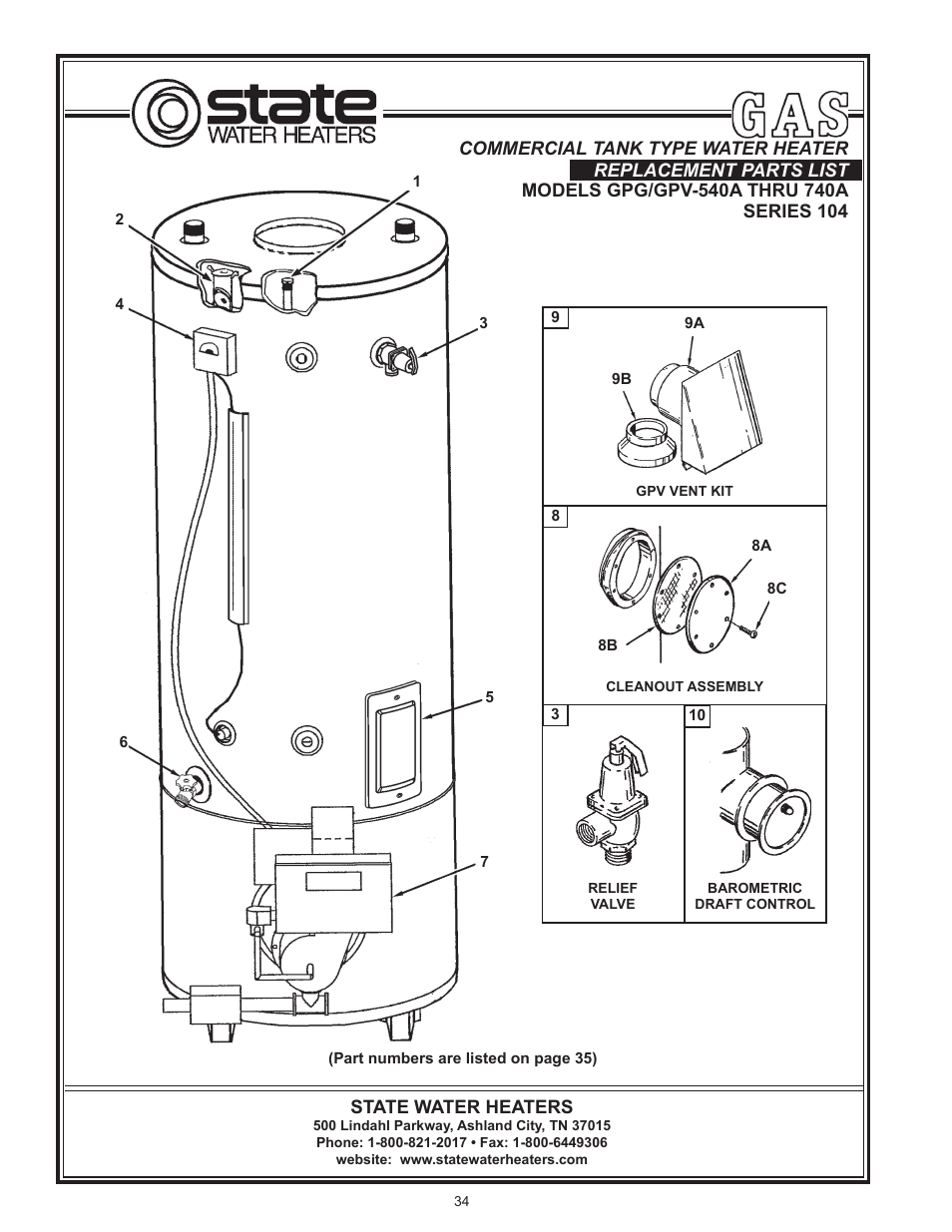 State GPG/GPV-540A User Manual | Page 34 / 37