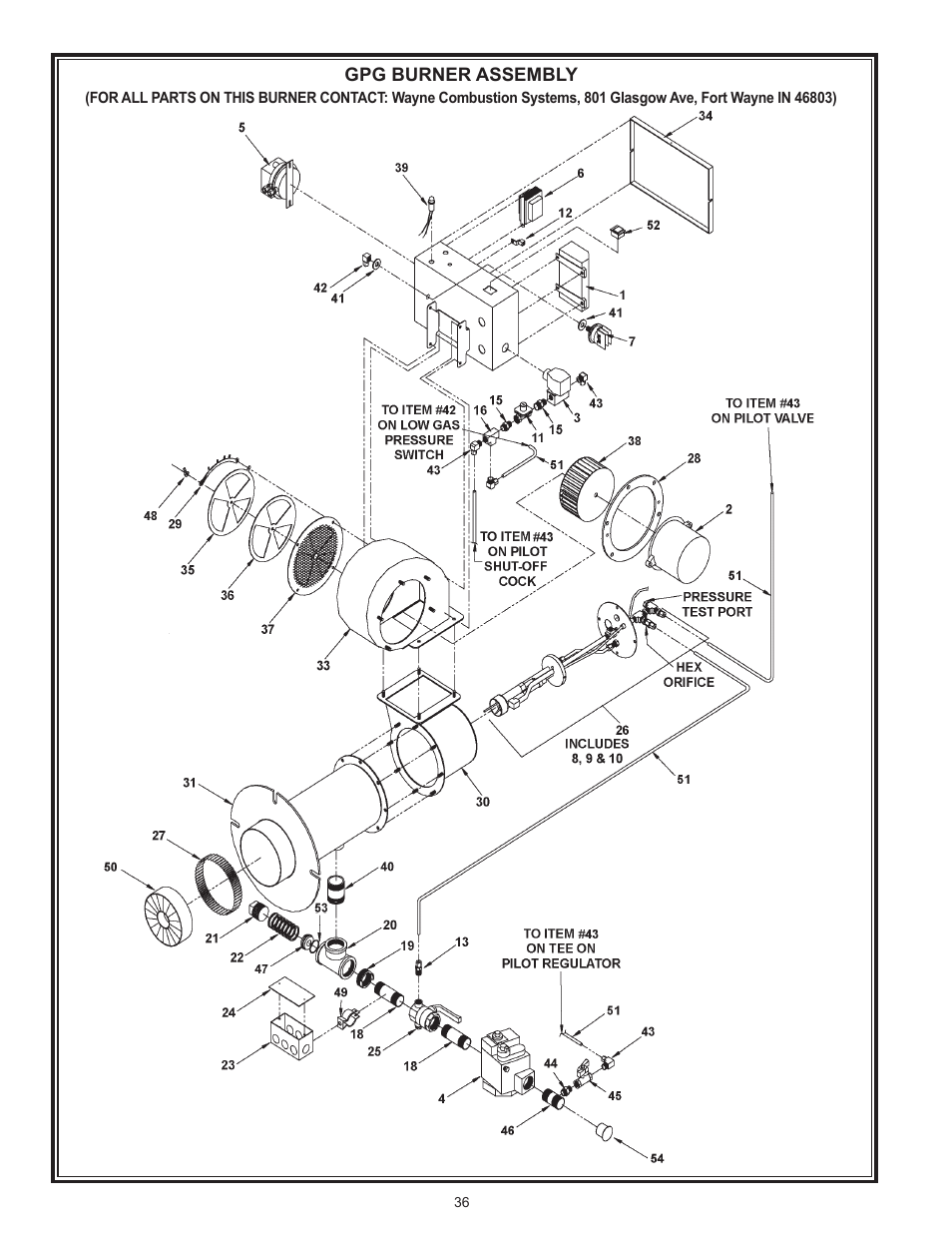 State GPG/GPV-540A User Manual | Page 36 / 37
