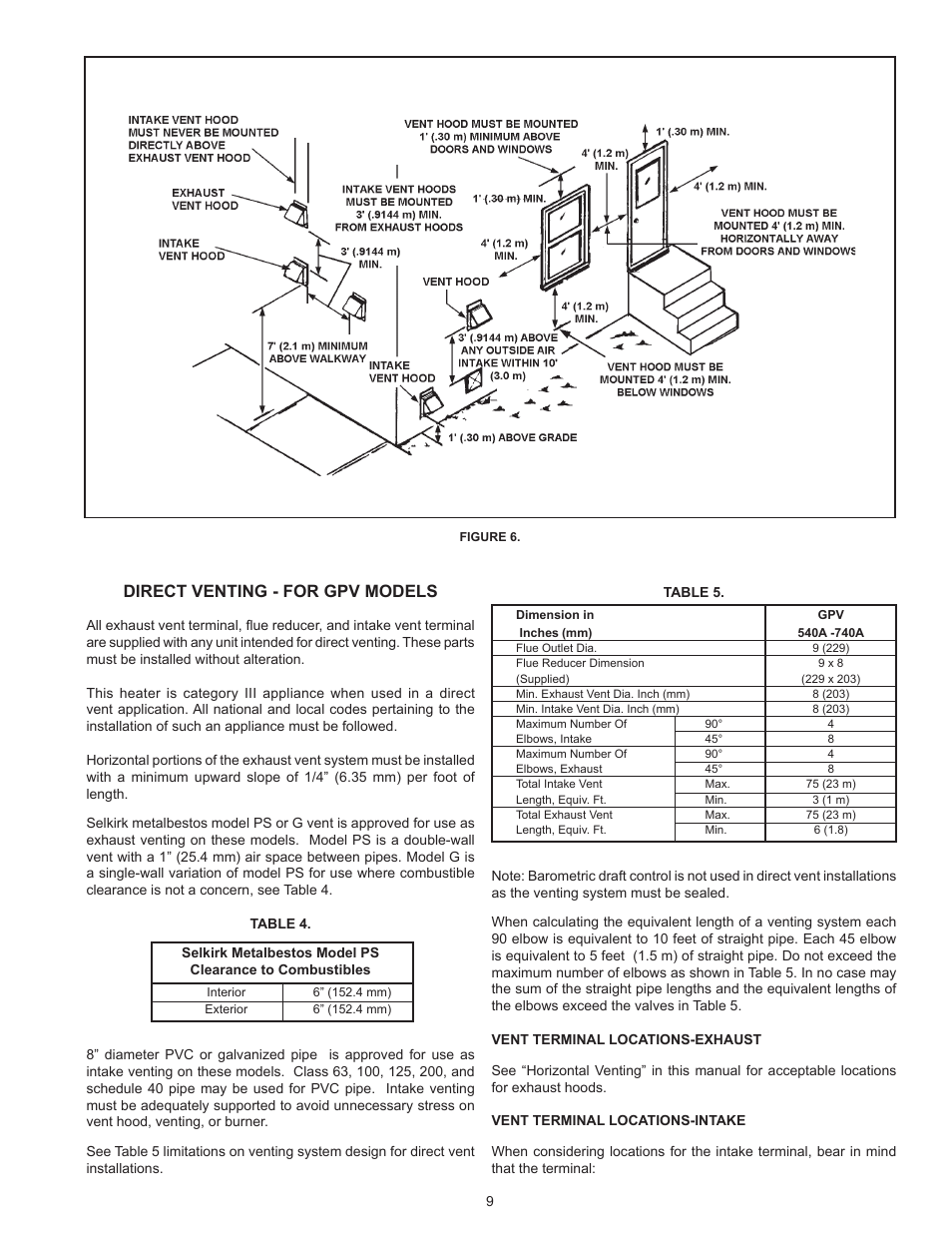 Direct venting - for gpv models | State GPG/GPV-540A User Manual | Page 9 / 37