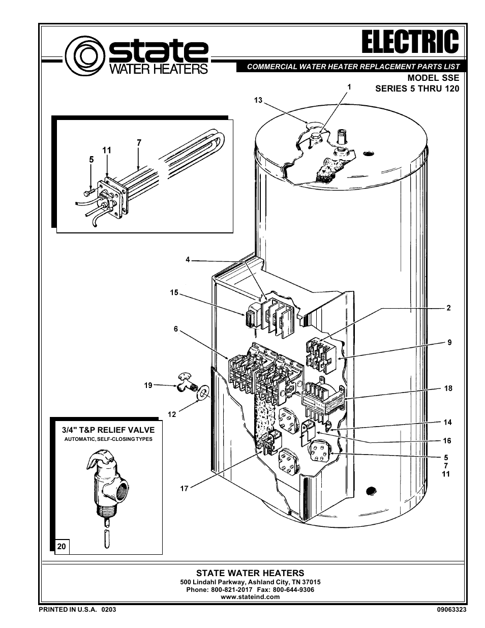 State Industries 5 THRU 120 User Manual | 4 pages