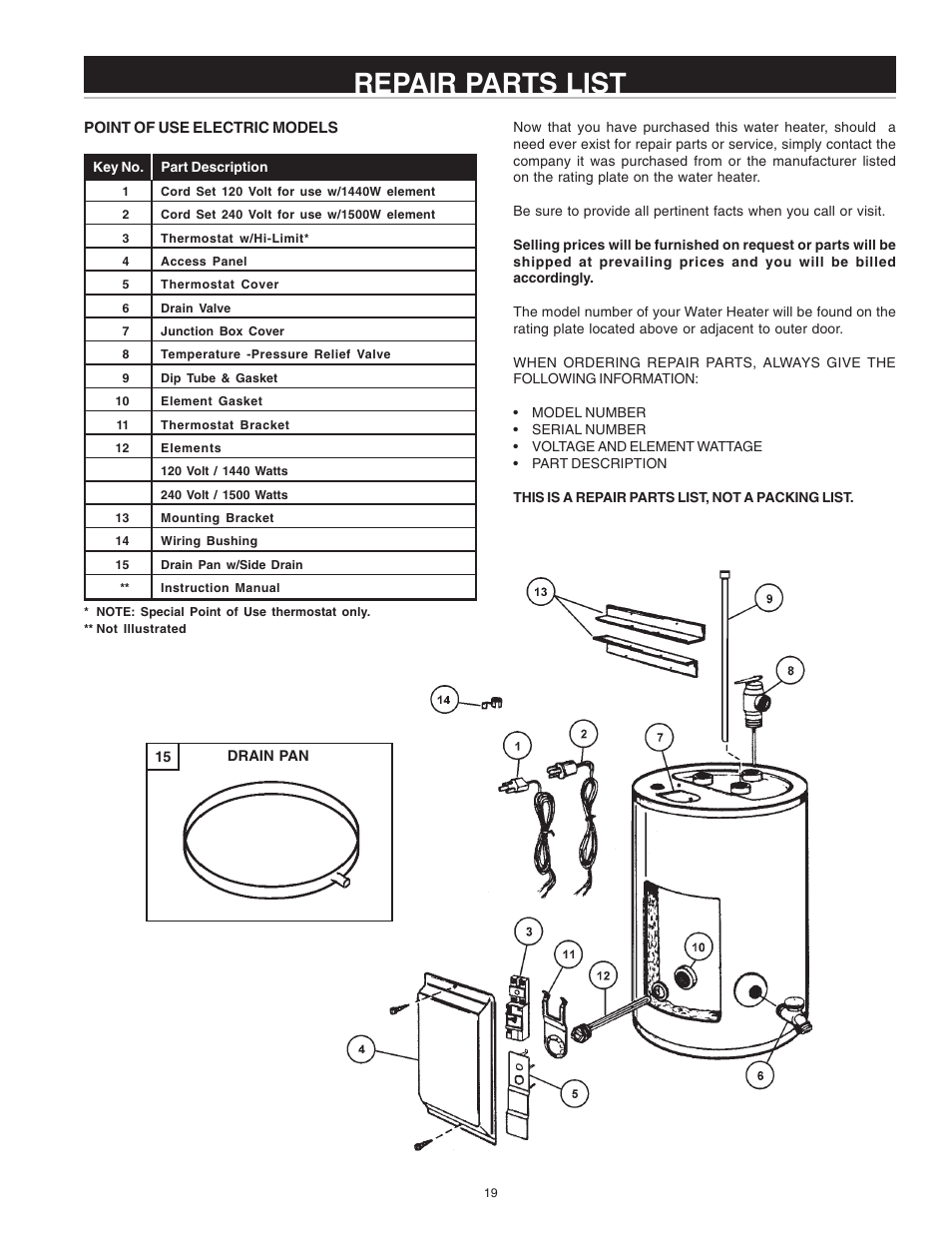 Repair parts list | State ES6 2 SSUS K User Manual | Page 19 / 20