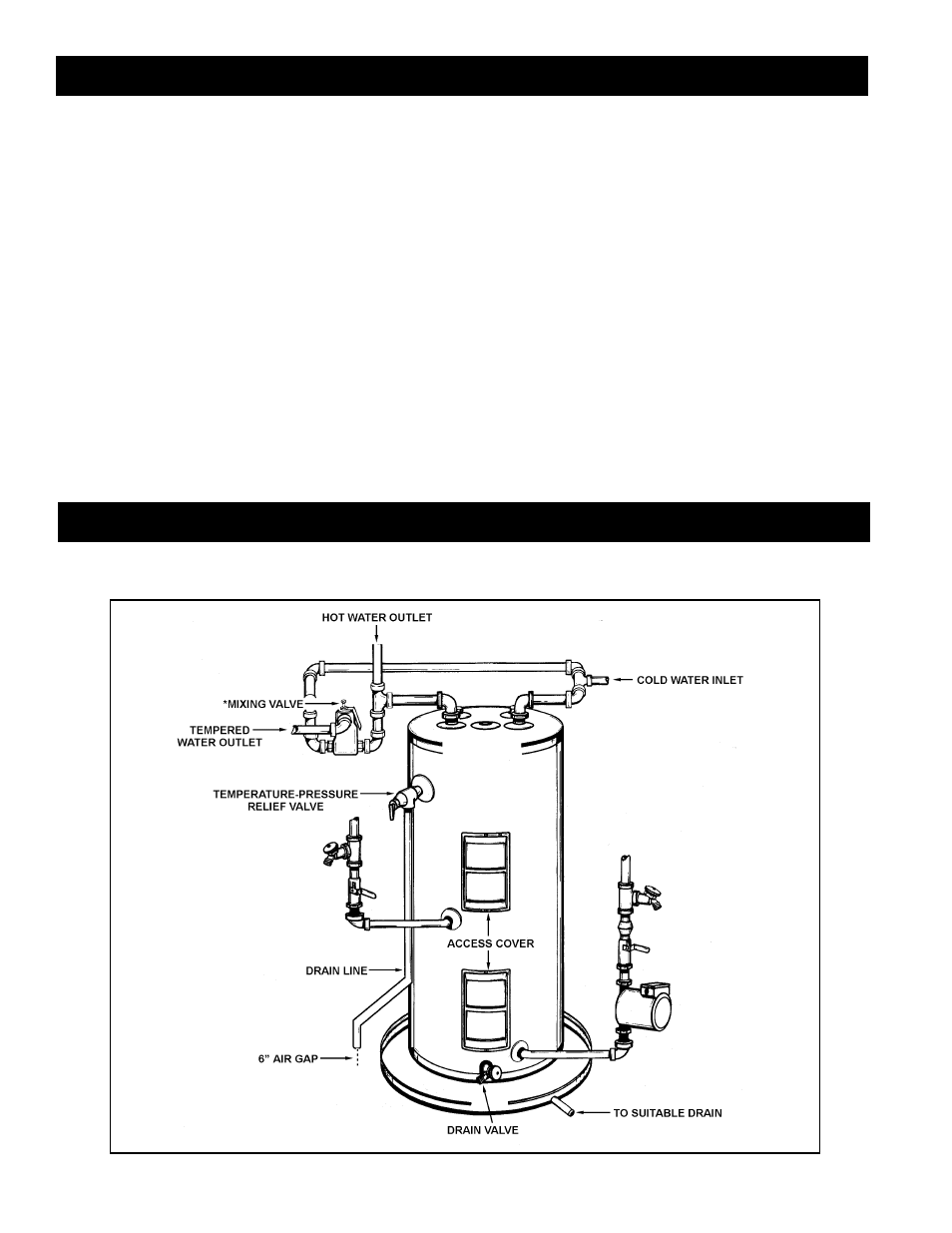 State Industries 198067-000 User Manual | Page 2 / 8