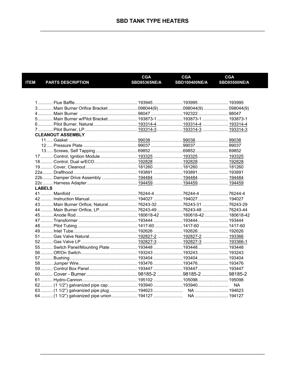 State Industries SBD85 500 User Manual | Page 51 / 56