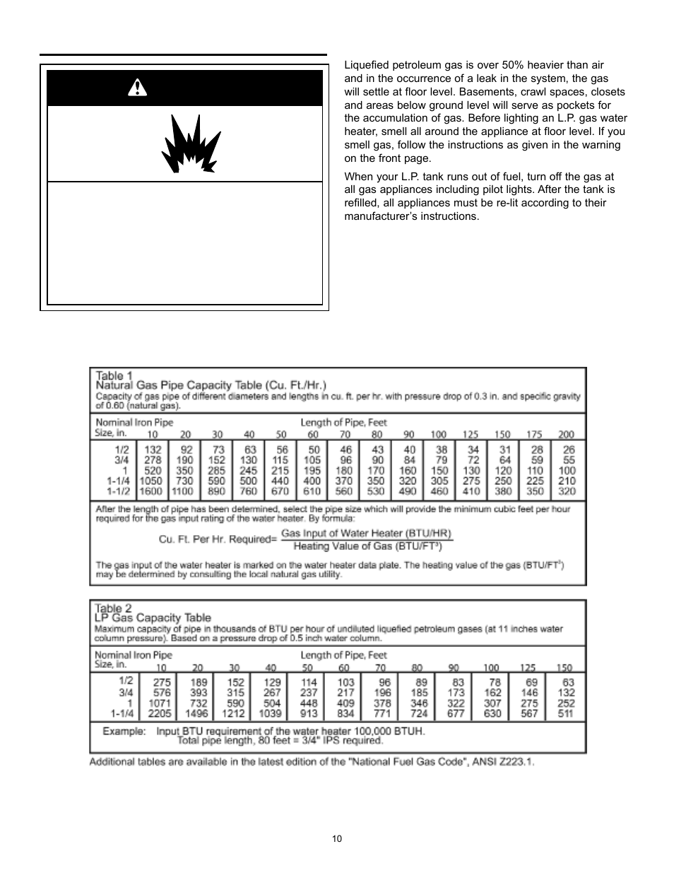 Warning | State GS6 30 YOCT User Manual | Page 10 / 36