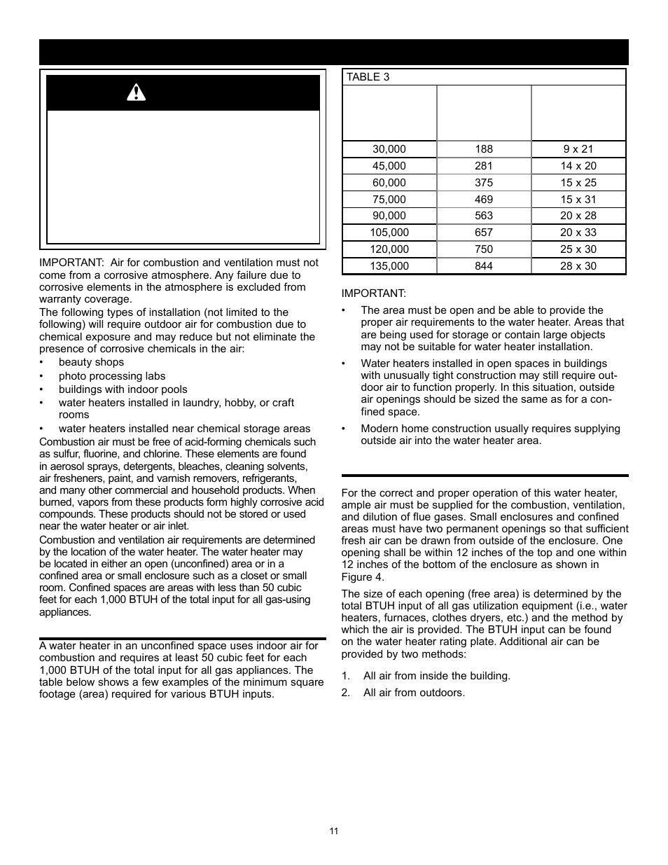 Warning | State GS6 30 YOCT User Manual | Page 11 / 36