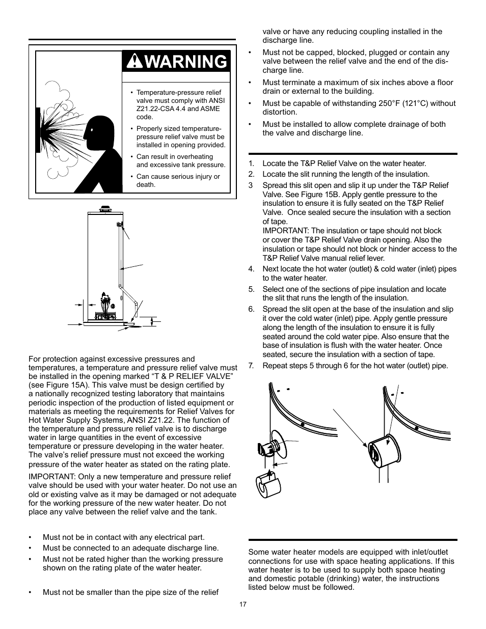 Temperature and pressure relief valve | State GS6 30 YOCT User Manual | Page 17 / 36