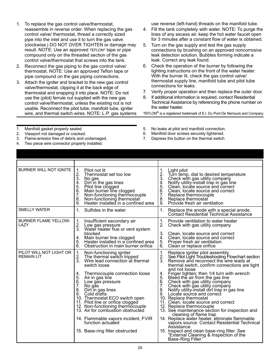 State GS6 30 YOCT User Manual | Page 29 / 36