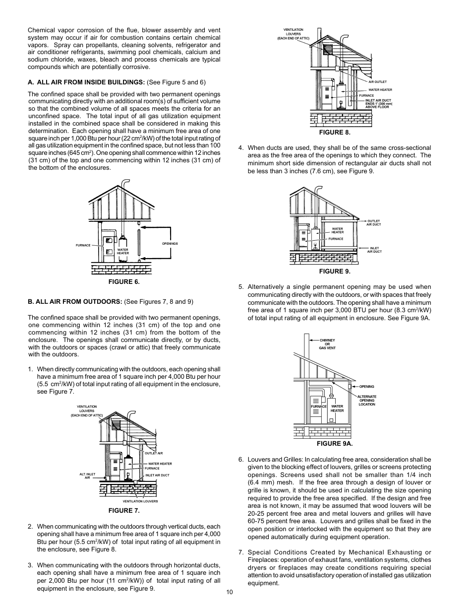 State GS6 40 YBVIT User Manual | Page 10 / 32