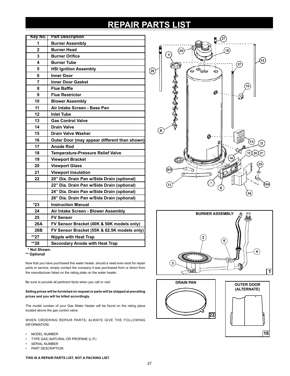 Repair parts list | State GS6 40 YBVIT User Manual | Page 27 / 32