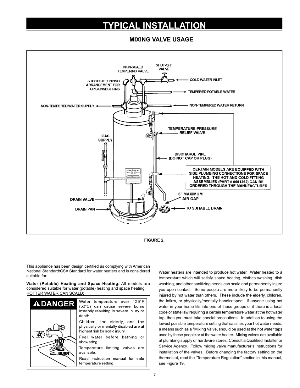 Typical installation | State GS6 40 YBVIT User Manual | Page 7 / 32
