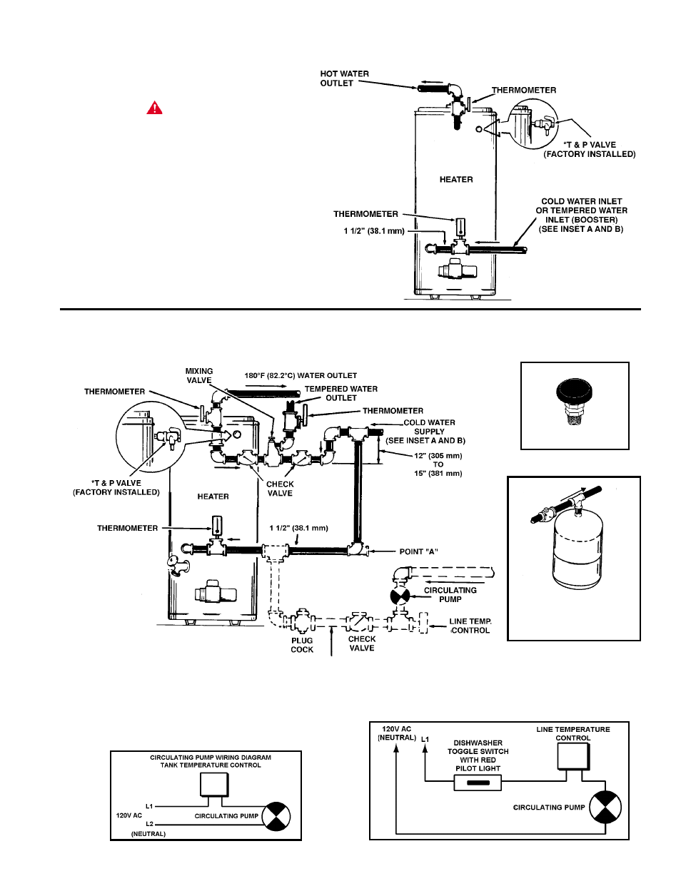 State Industries GPO 86-199 User Manual | Page 15 / 24