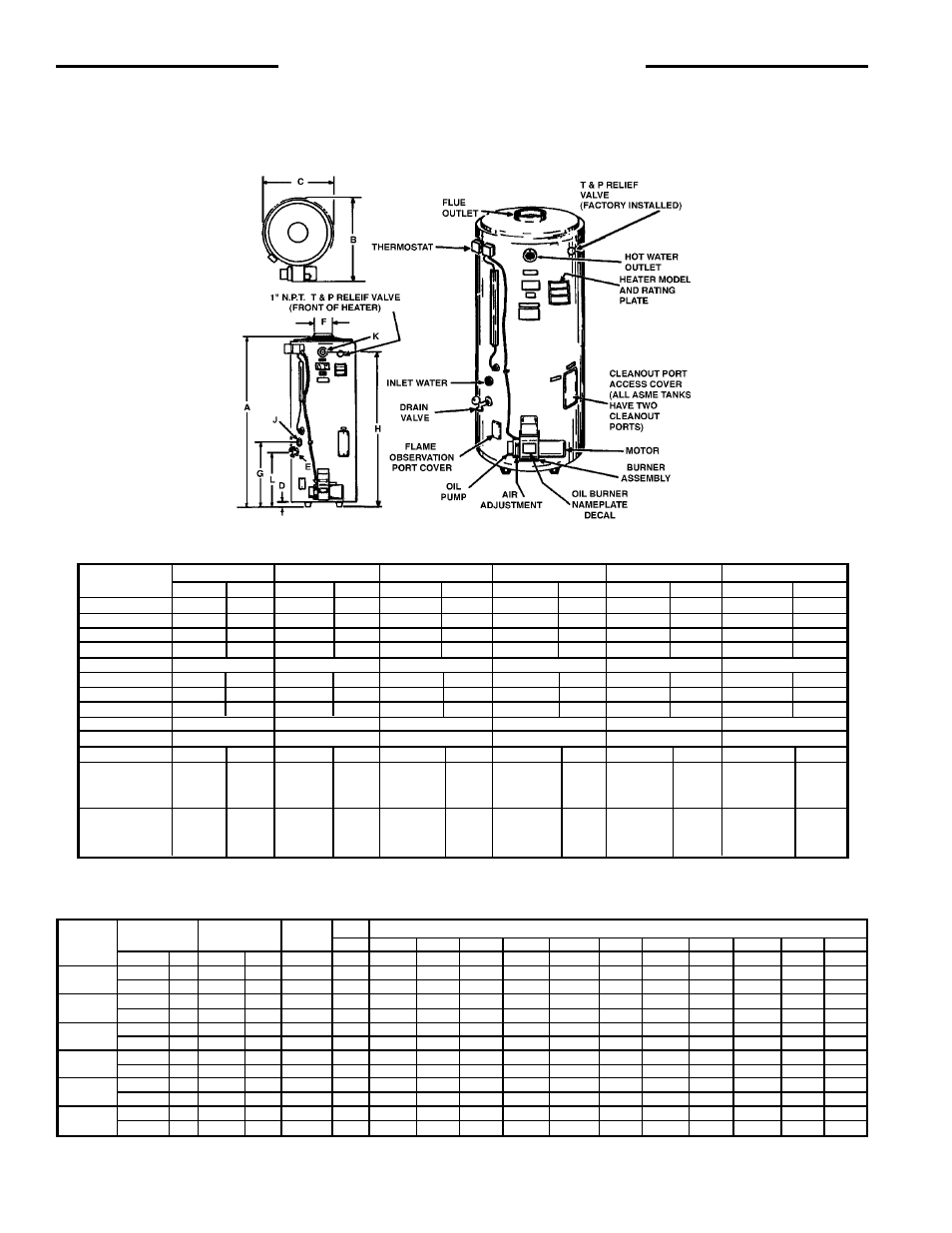 Features and specifications | State Industries GPO 86-199 User Manual | Page 2 / 24