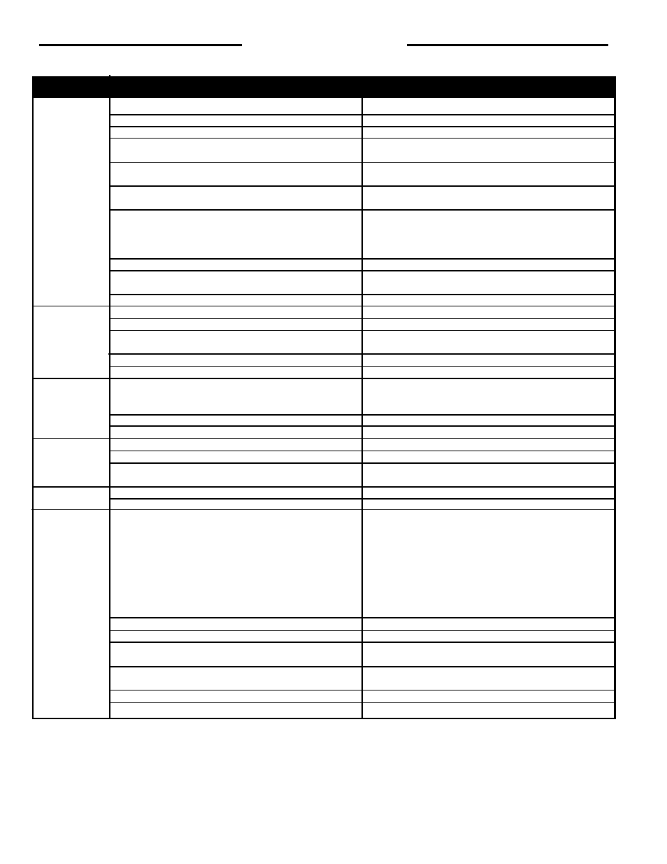 Troubleshooting | State Industries GPO 86-199 User Manual | Page 22 / 24