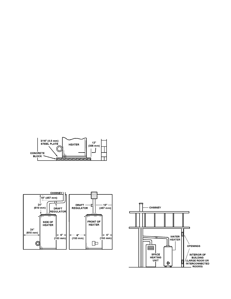 State Industries GPO 86-199 User Manual | Page 5 / 24