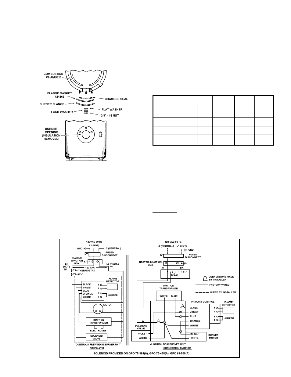 Fuel pump | State Industries GPO 86-199 User Manual | Page 9 / 24