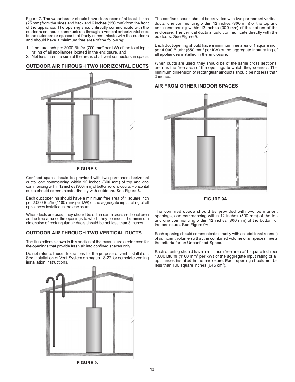 State Industries GP6 50 User Manual | Page 13 / 40