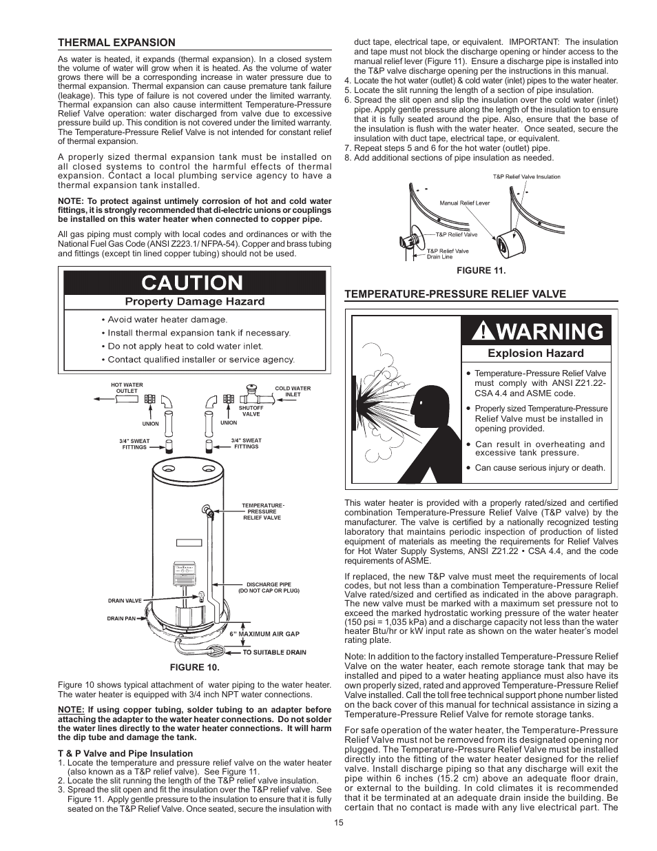 Explosion hazard | State Industries GP6 50 User Manual | Page 15 / 40