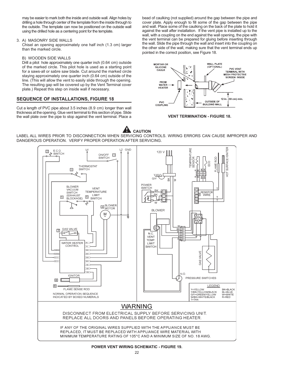 State Industries GP6 50 User Manual | Page 22 / 40