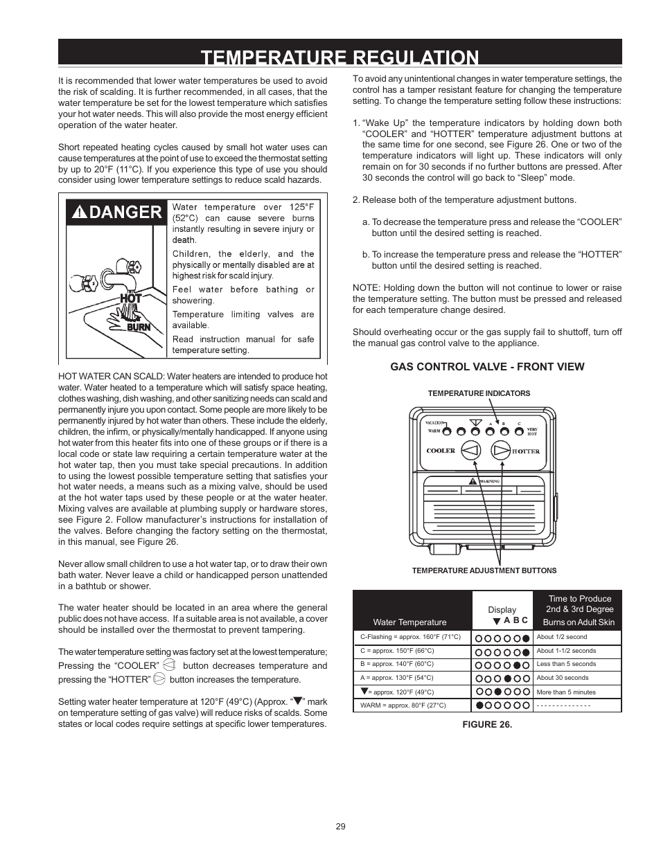 Temperature regulation | State Industries GP6 50 User Manual | Page 29 / 40