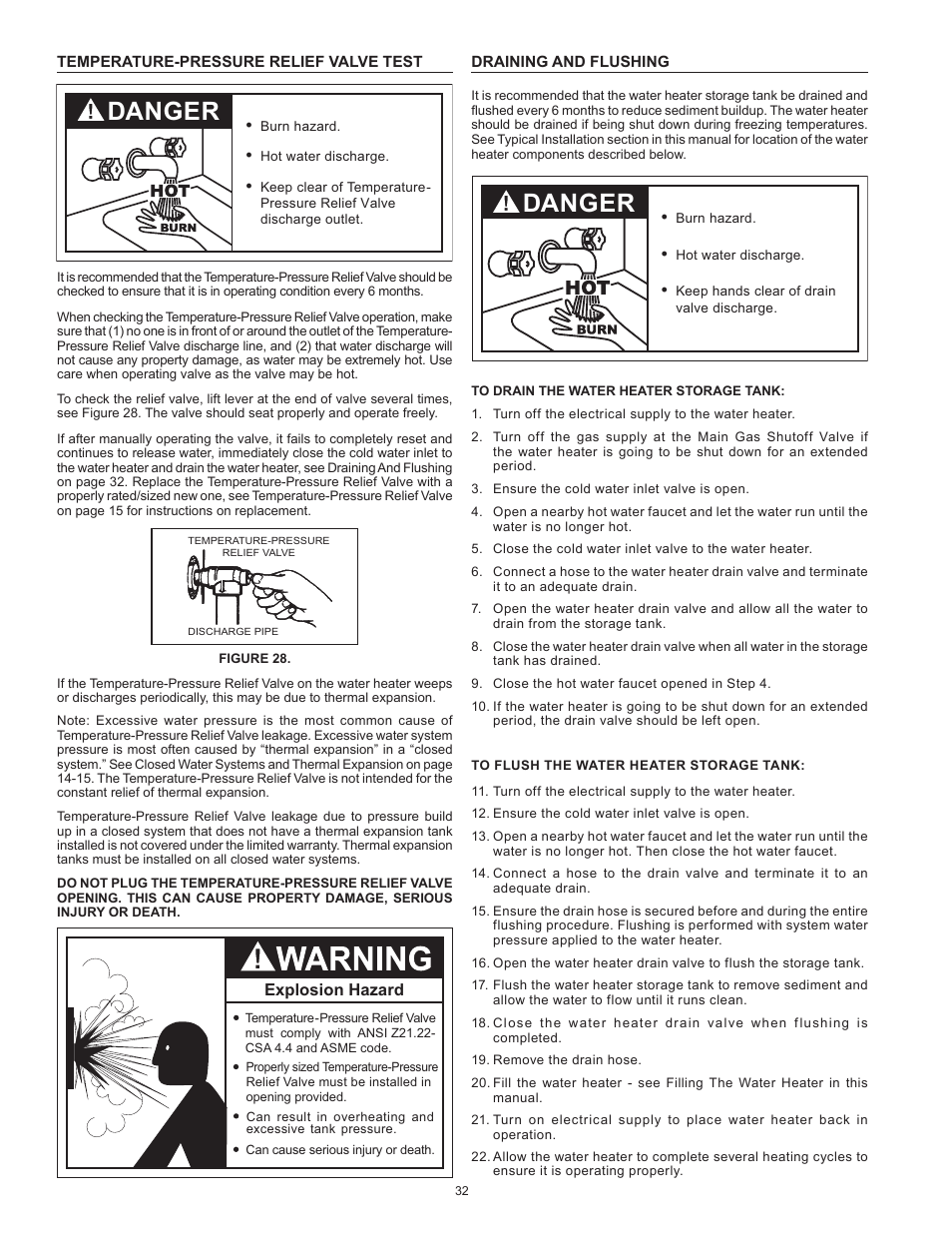 Danger | State Industries GP6 50 User Manual | Page 32 / 40