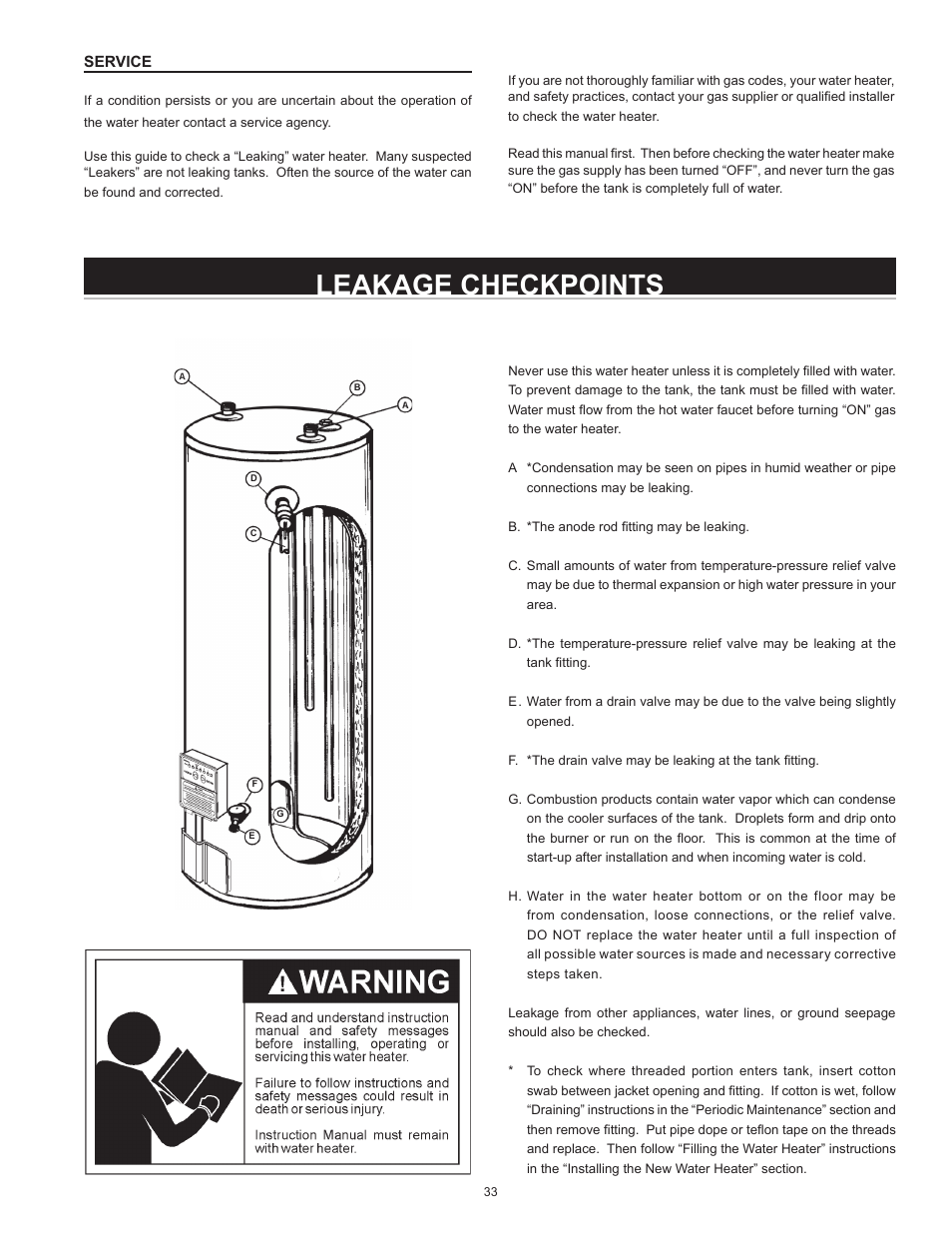 Leakage checkpoints | State Industries GP6 50 User Manual | Page 33 / 40