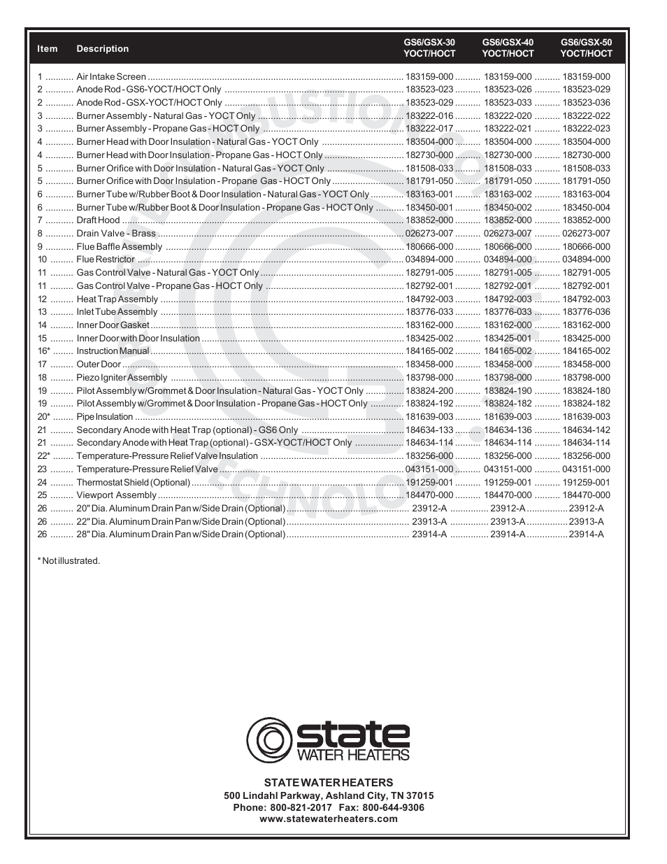 State Industries GS6-40  EN User Manual | Page 2 / 2