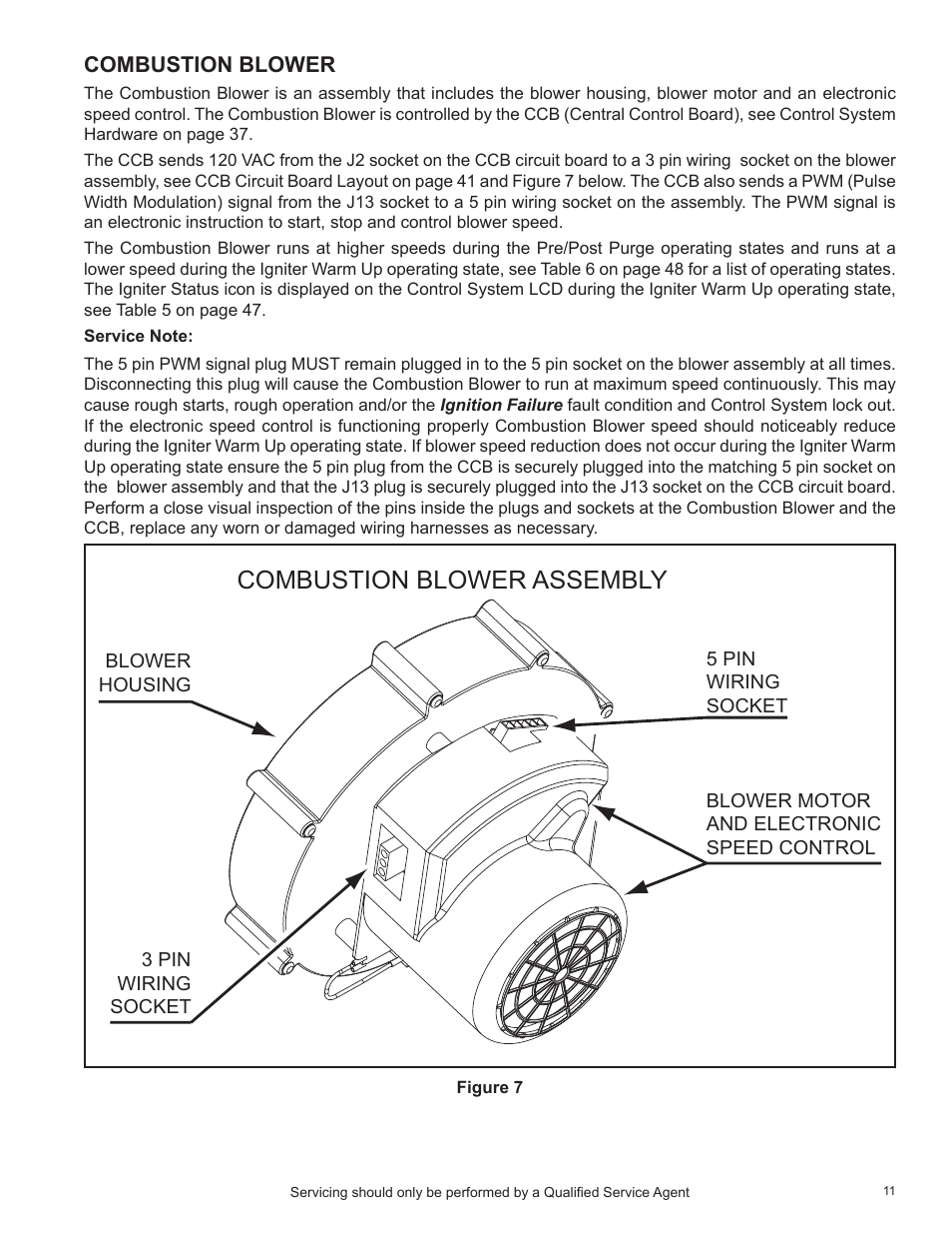 Combustion blower, Combustion, Combustion blower assembly | State Industries SHE50-100PE User Manual | Page 13 / 72