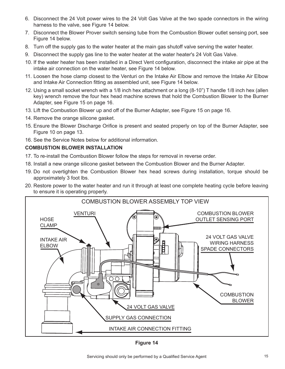 State Industries SHE50-100PE User Manual | Page 17 / 72