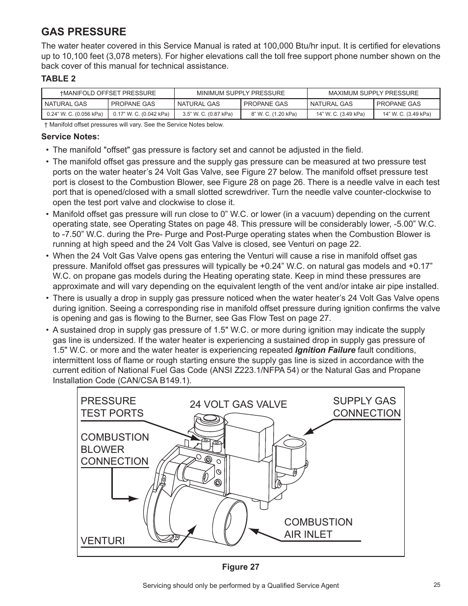 Gas pressure | State Industries SHE50-100PE User Manual | Page 27 / 72