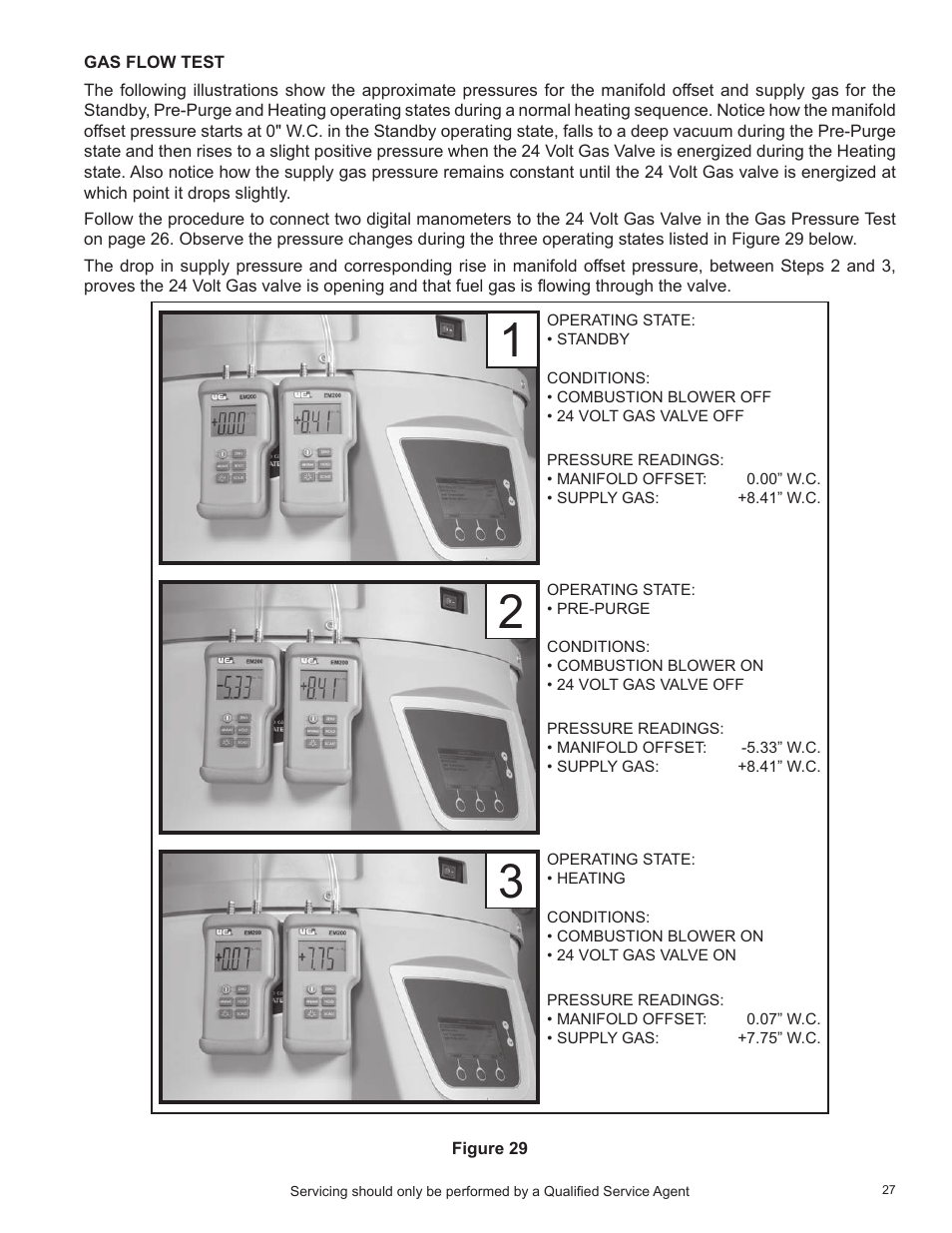 Gas flow test | State Industries SHE50-100PE User Manual | Page 29 / 72