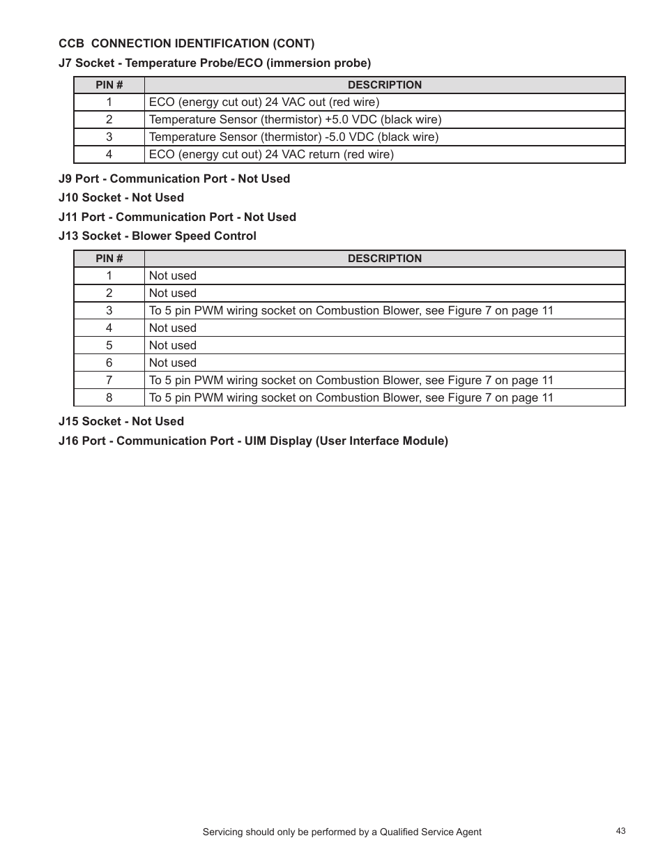 State Industries SHE50-100PE User Manual | Page 45 / 72