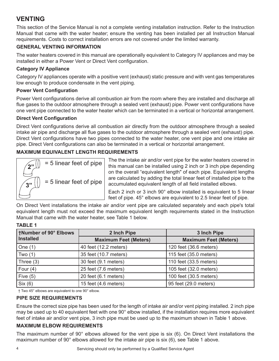 Venting, General venting information, Maximum equivalent length requirements | State Industries SHE50-100PE User Manual | Page 6 / 72