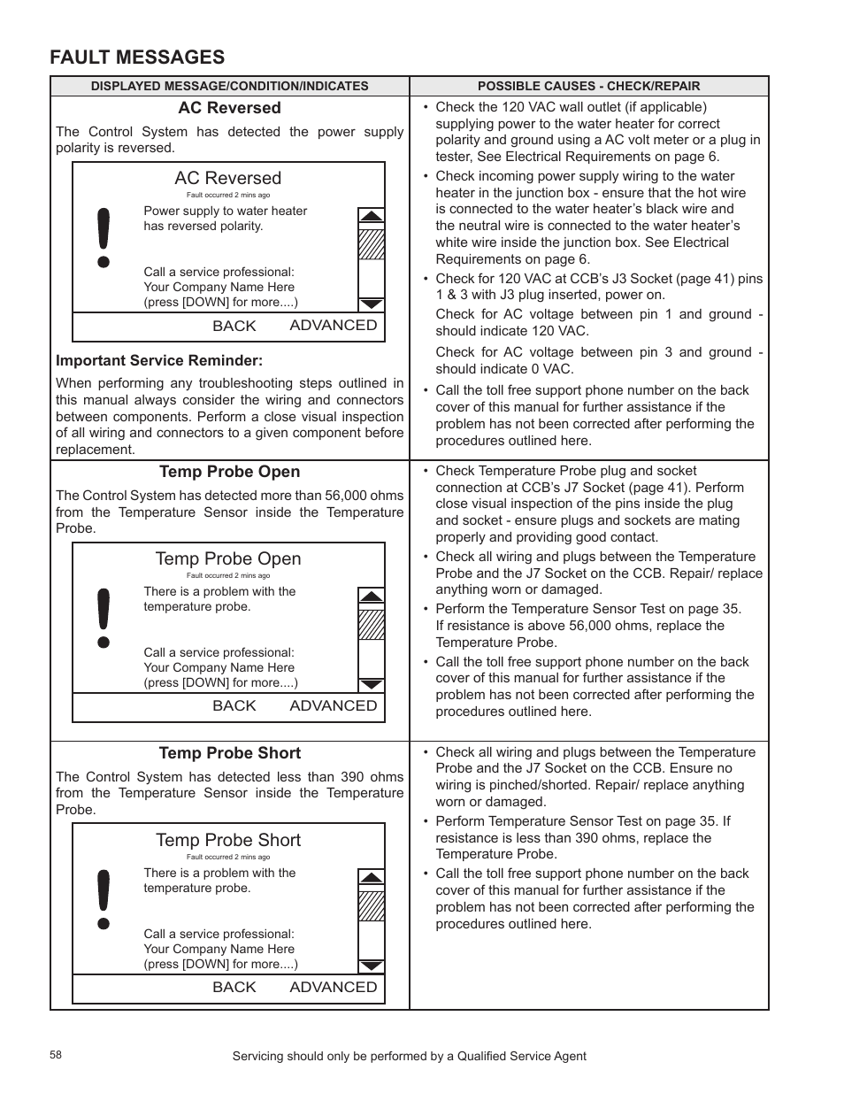 Fault messages, Ac reversed, Temp probe open | Temp probe short, Ac reversed temp probe open temp probe short | State Industries SHE50-100PE User Manual | Page 60 / 72