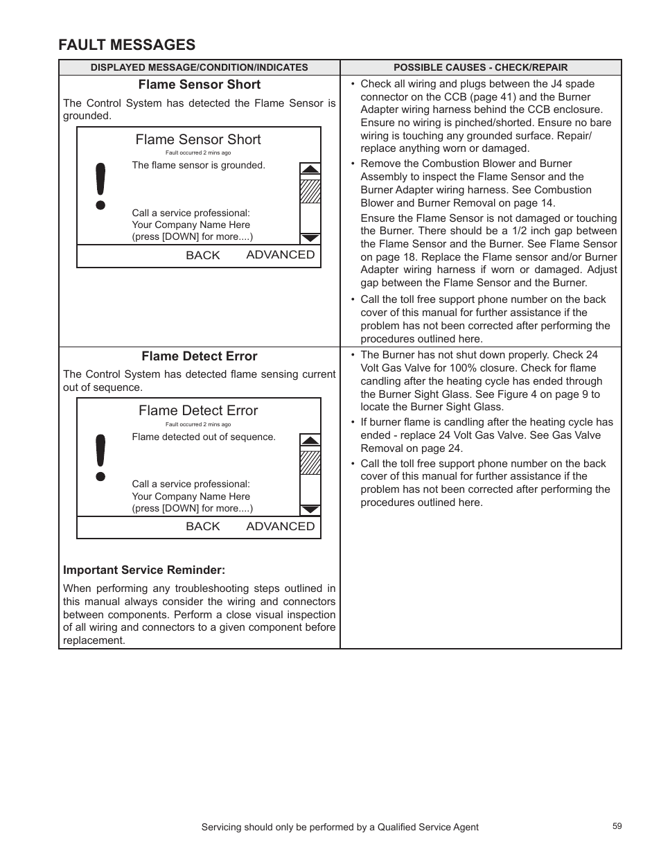 Flame sensor short, Flame detect error, Flame sensor short flame detect error | Fault messages | State Industries SHE50-100PE User Manual | Page 61 / 72