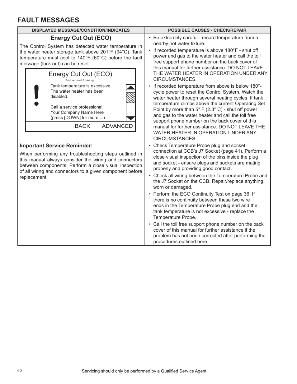 Energy cut out (eco), Fault messages | State Industries SHE50-100PE User Manual | Page 62 / 72