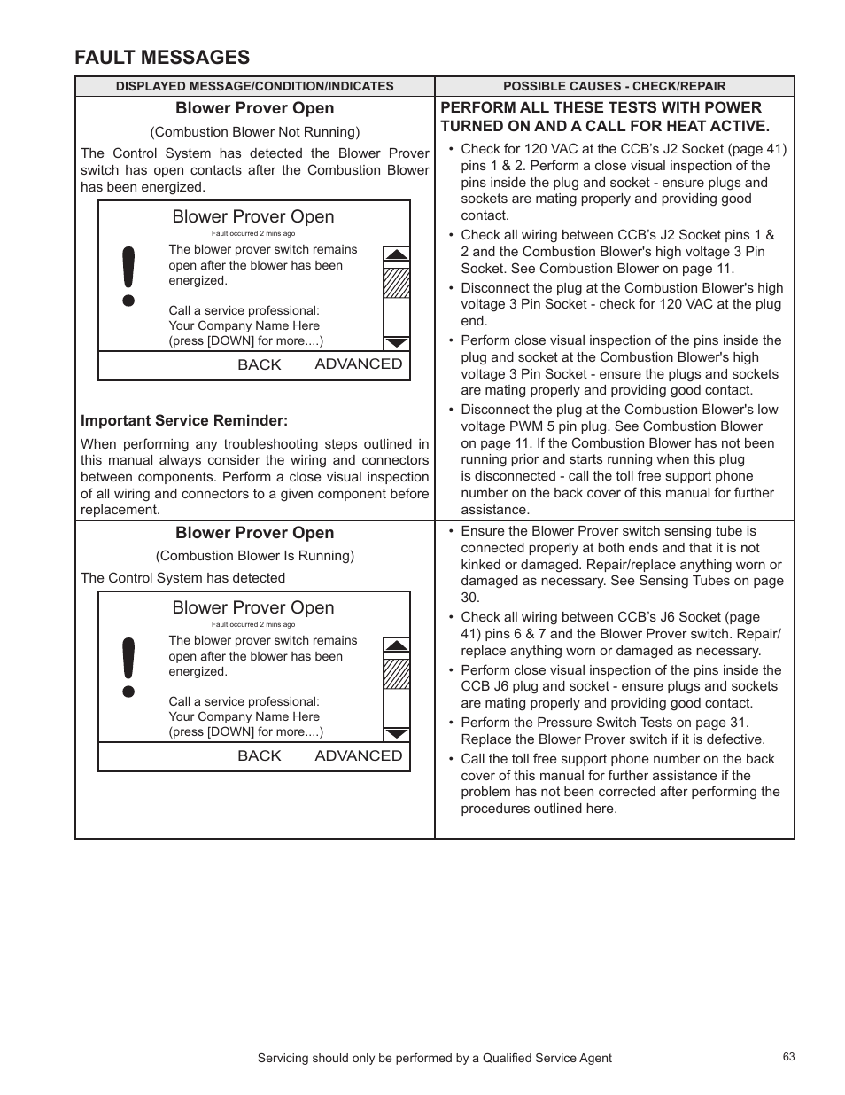 Blower prover open, Fault messages | State Industries SHE50-100PE User Manual | Page 65 / 72