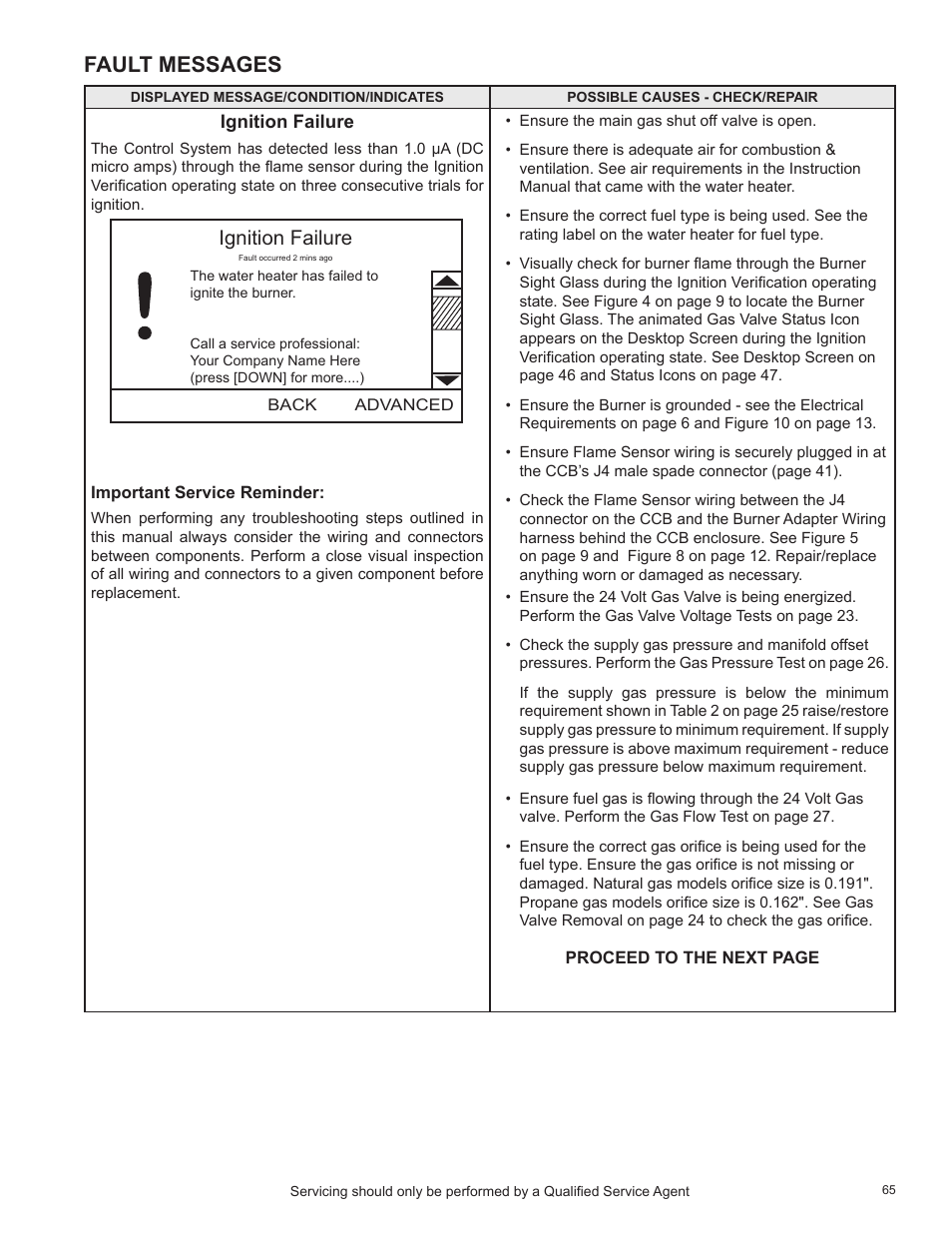 Ignition failure, Fault messages | State Industries SHE50-100PE User Manual | Page 67 / 72