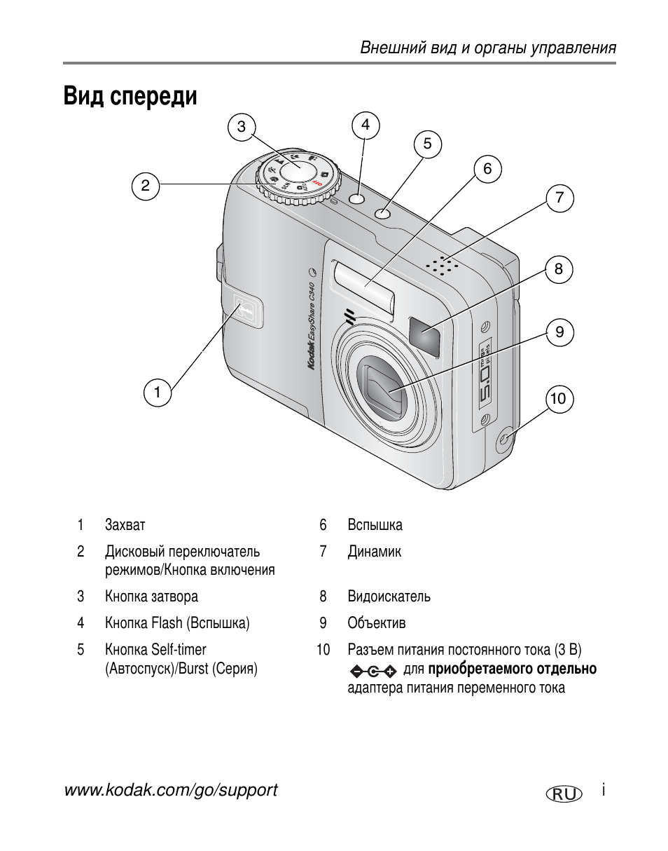 Внешний вид и органы управпения | Kodak C340 User Manual | Page 3 / 83