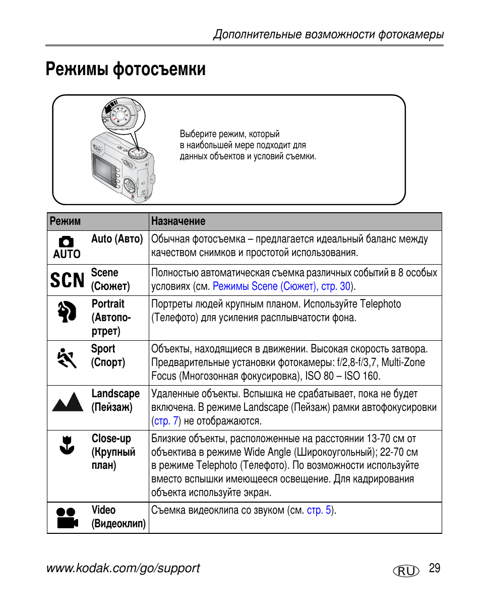 Режимы фотосъемки | Kodak C340 User Manual | Page 35 / 83